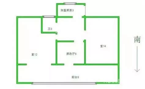 屋子向西南好吗|房屋各个朝向的优缺点